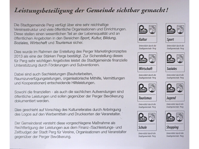 Marketingkonzept der Stadt Perg