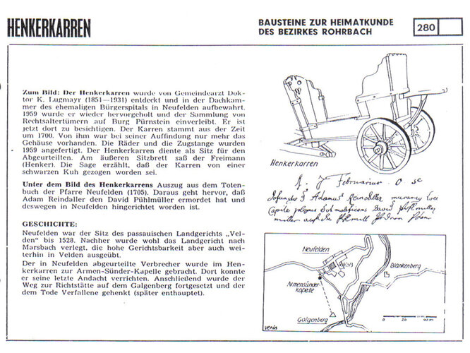 Die Fahrt mit dem Henkerskarren