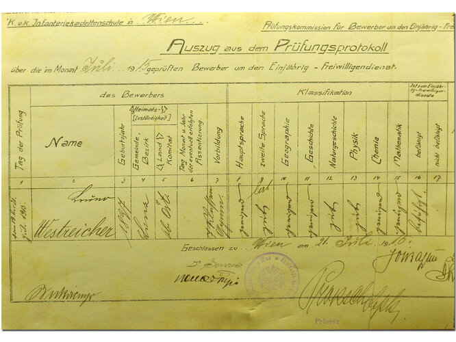 Prüfungsprotokoll Westreicher