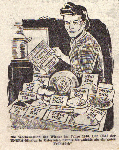 Lebensmittelrationierung