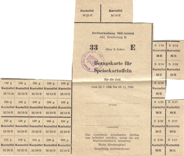 Lebensmittelrationierung