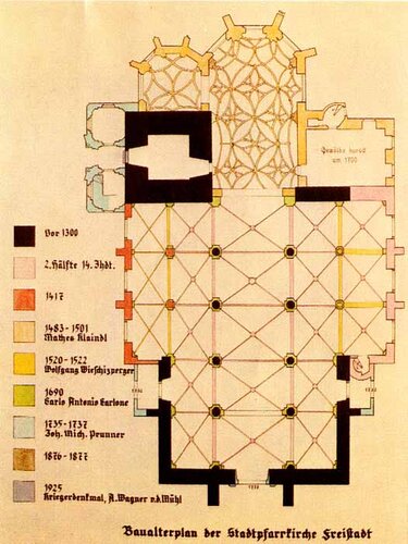 Freistadt Baualterplan