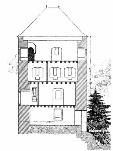 Aufriss Krempelstein