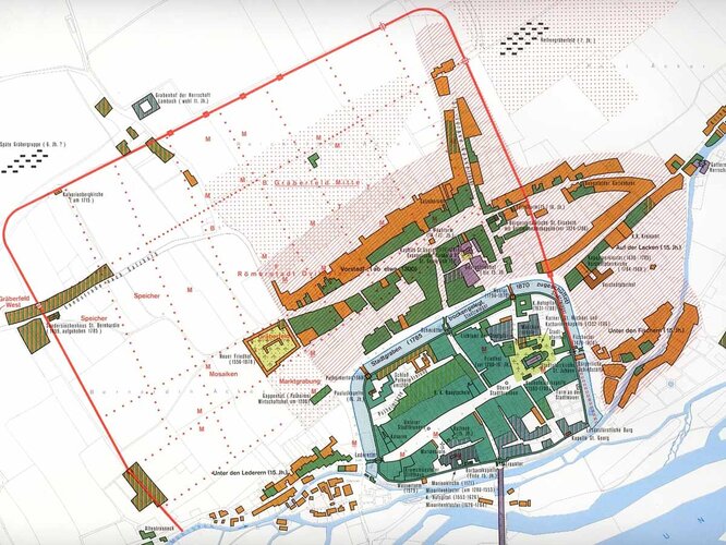 Entwicklungsphasen Wels