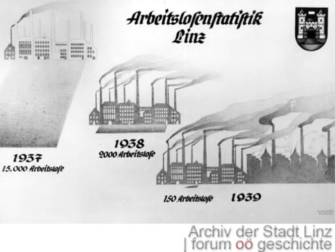 Arbeitslosenstatistik