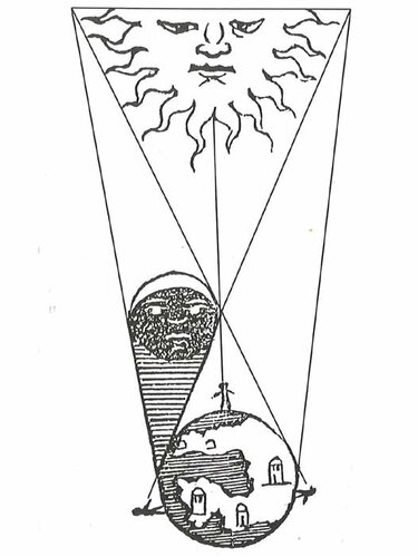 Peuerbach Sonnenfinsternis | © Schlossmuseum Peuerbach