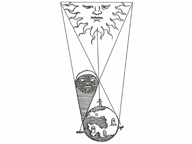 Darstellung Sonnenfinsternis | © Schlossmuseum Peuerbach