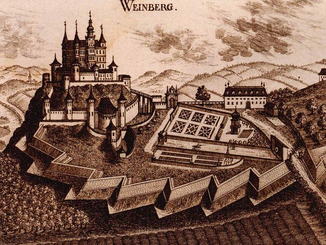 Schloss Weinberg | © OÖ. Landesarchiv