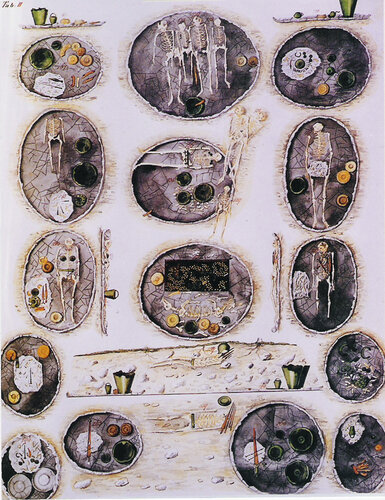 Aus Ramsauers Grabungsprotokollen | © Museum Hallstatt / ev. auch NHM