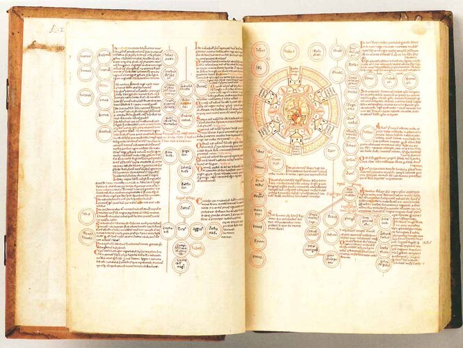 Historia ecclesiastica | © Oö. Landesbibliothek
