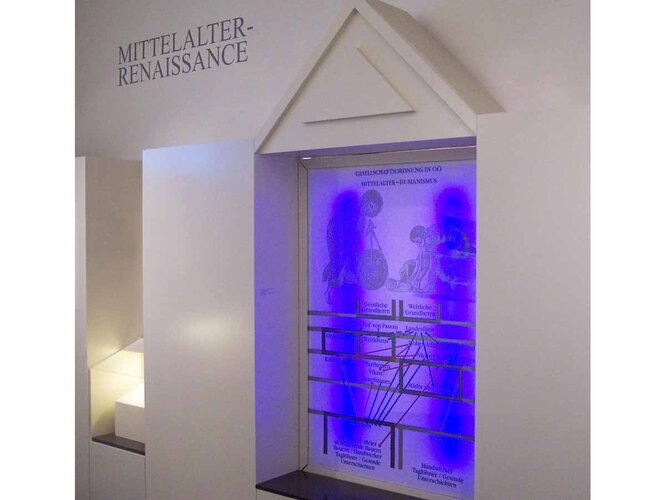 Literaturmuseum im StifterHaus | © Verbund Oö. Museen