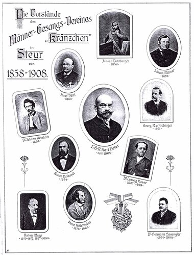 Vorstände "Kränzchen" | © Österreichische Akademie der Wissenschaften, Kommission für Musikfroschung, Brucknerarchiv und -bibliothek