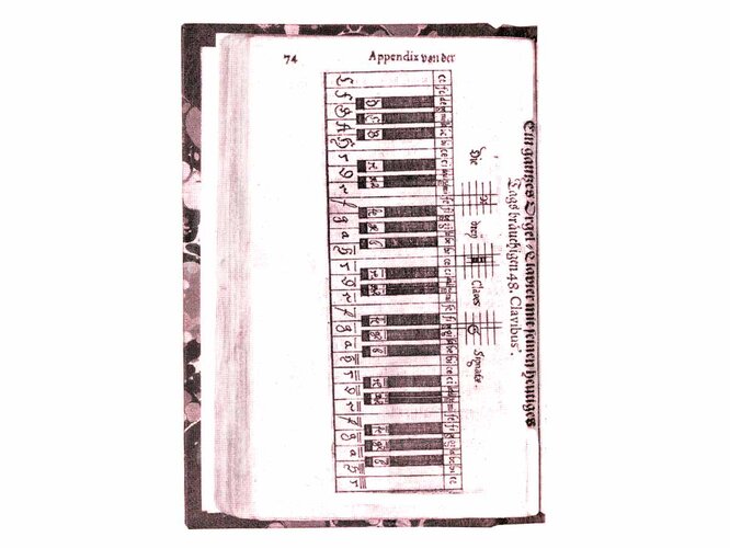 Orgelklaviatur | © Evangelische Kantorei Linz