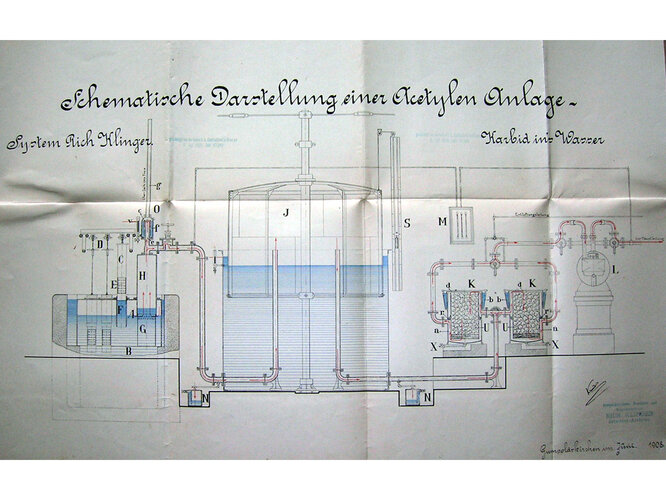 Schematische Darstellung