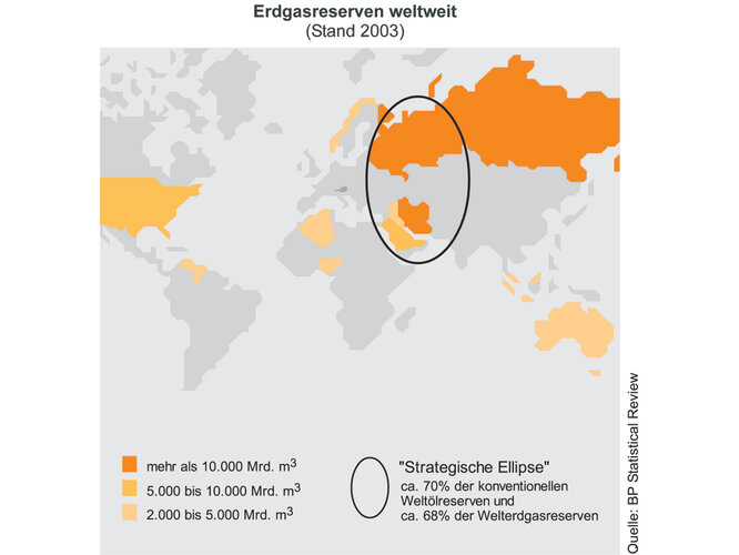 Erdgasreserven weltweit | © BP Statistical Review