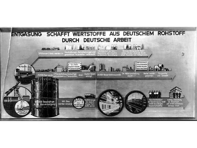 Werbeplakat | © Wien Energie