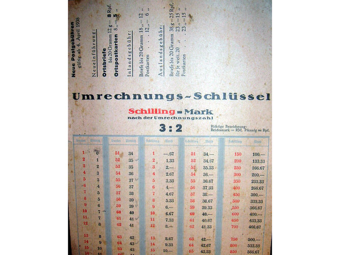 Umrechnungs-Schlüssel: Schilling - Mark