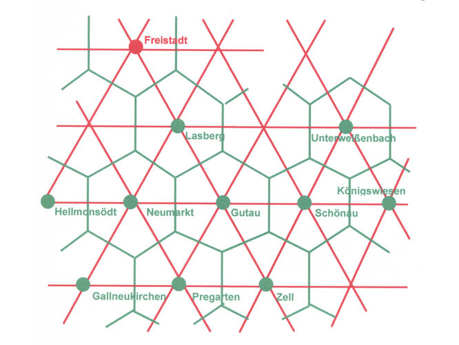 Mittelalterliches Handelsnetz
