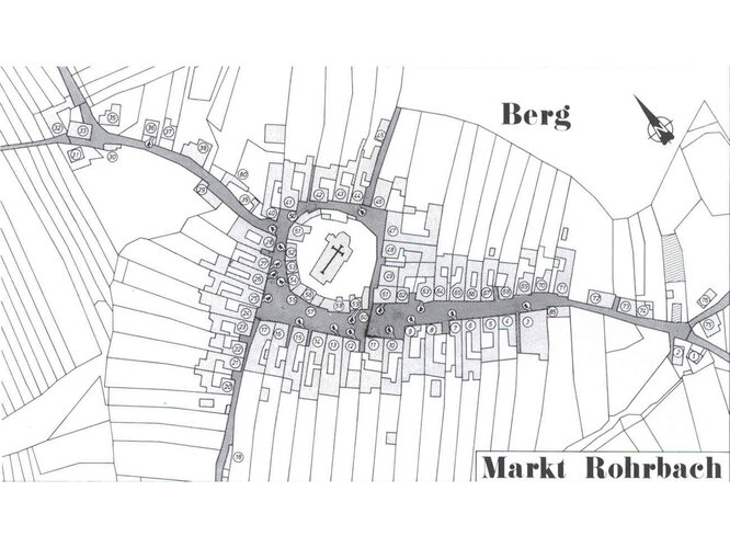 Markt Rohrbach